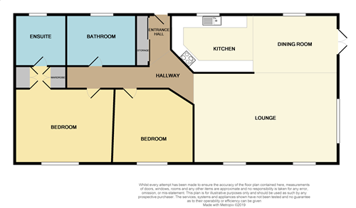 2 Bedrooms Mobile/park home for sale in Lower Norton Lane, Kewstoke, Weston-Super-Mare BS22