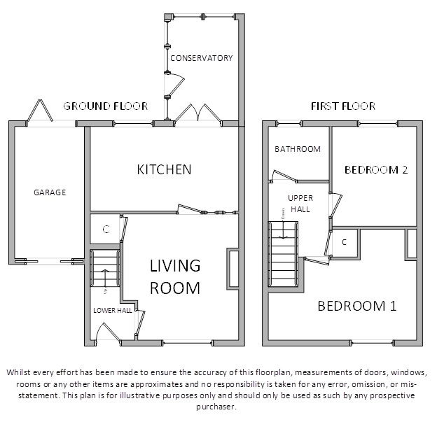 2 Bedrooms Semi-detached house for sale in Glenmore, Whitburn, Bathgate EH47