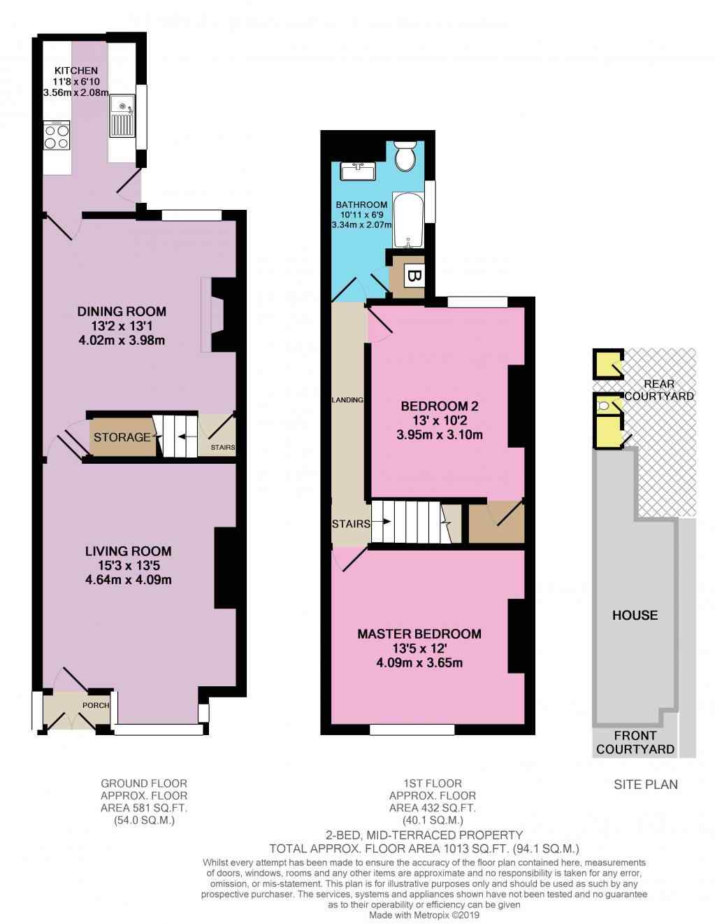 2 Bedrooms Semi-detached house to rent in High Street, Newchapel, Stoke-On-Trent ST7