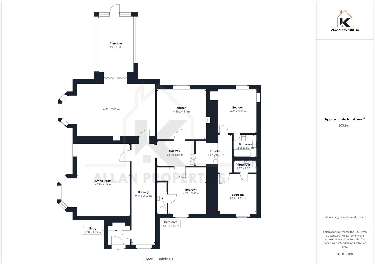 Berstane House, Berstane House, Berstane Road, Kirkwall floorplan