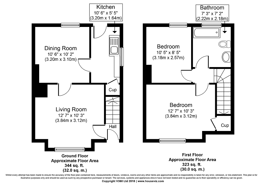 2 Bedrooms Semi-detached house for sale in Carters Road, Epsom, Surrey. KT17