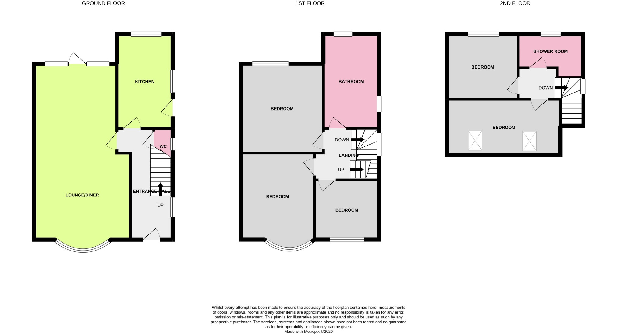 Athelstan Road, Tarring, Worthing, West Sussex BN14, 5 bedroom semi