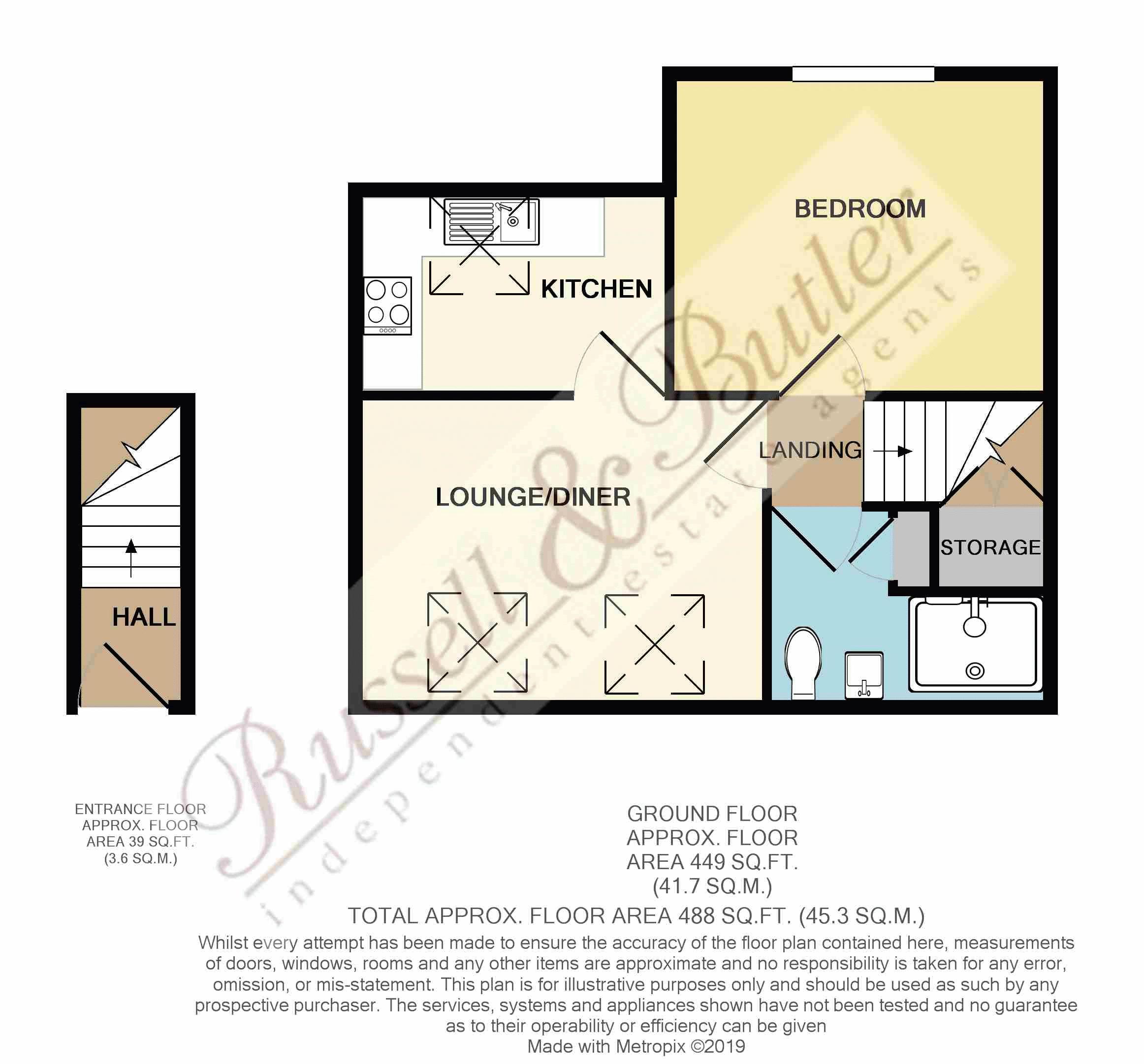 1 Bedrooms Flat to rent in Stratford Road, Buckingham MK18