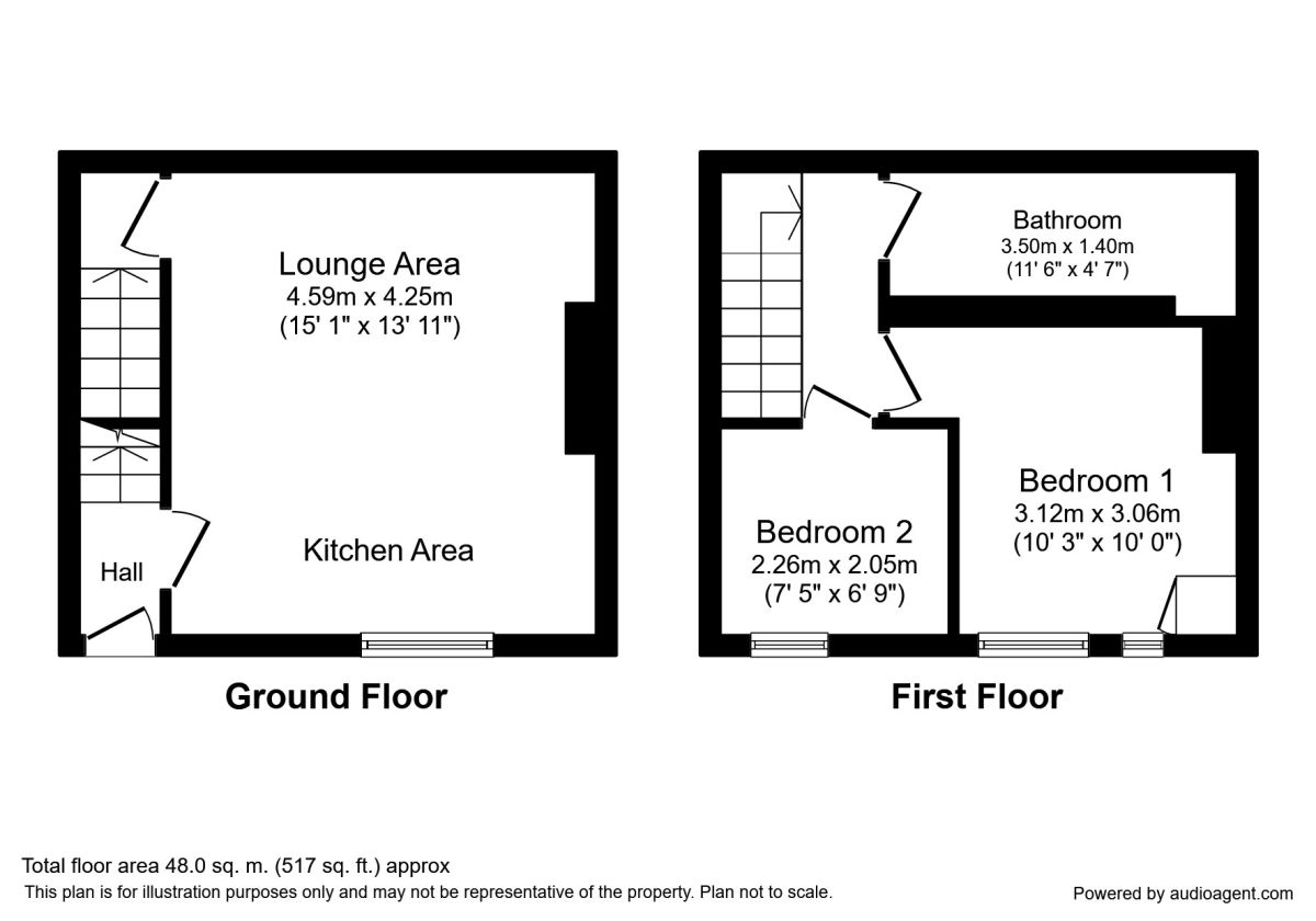 2 Bedrooms Terraced house for sale in Peel Street, Morley, Leeds LS27