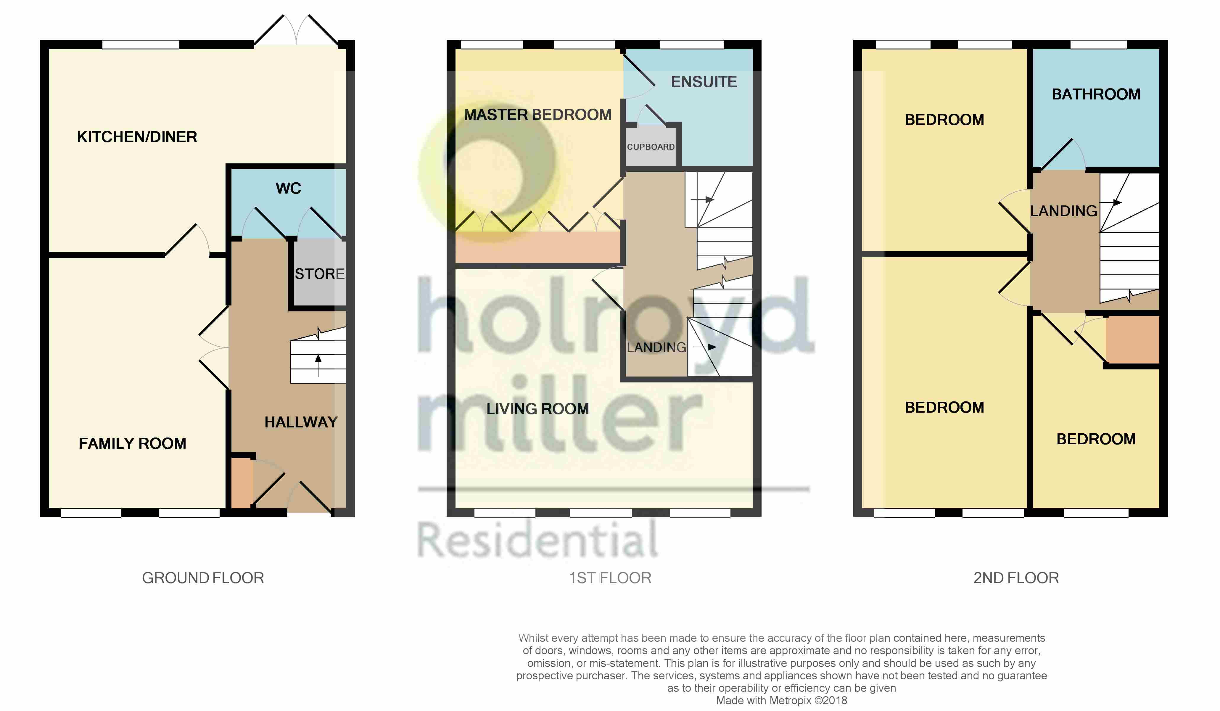 4 Bedrooms Town house for sale in Tuke Grove, Parklands Manor, Wakefield WF1