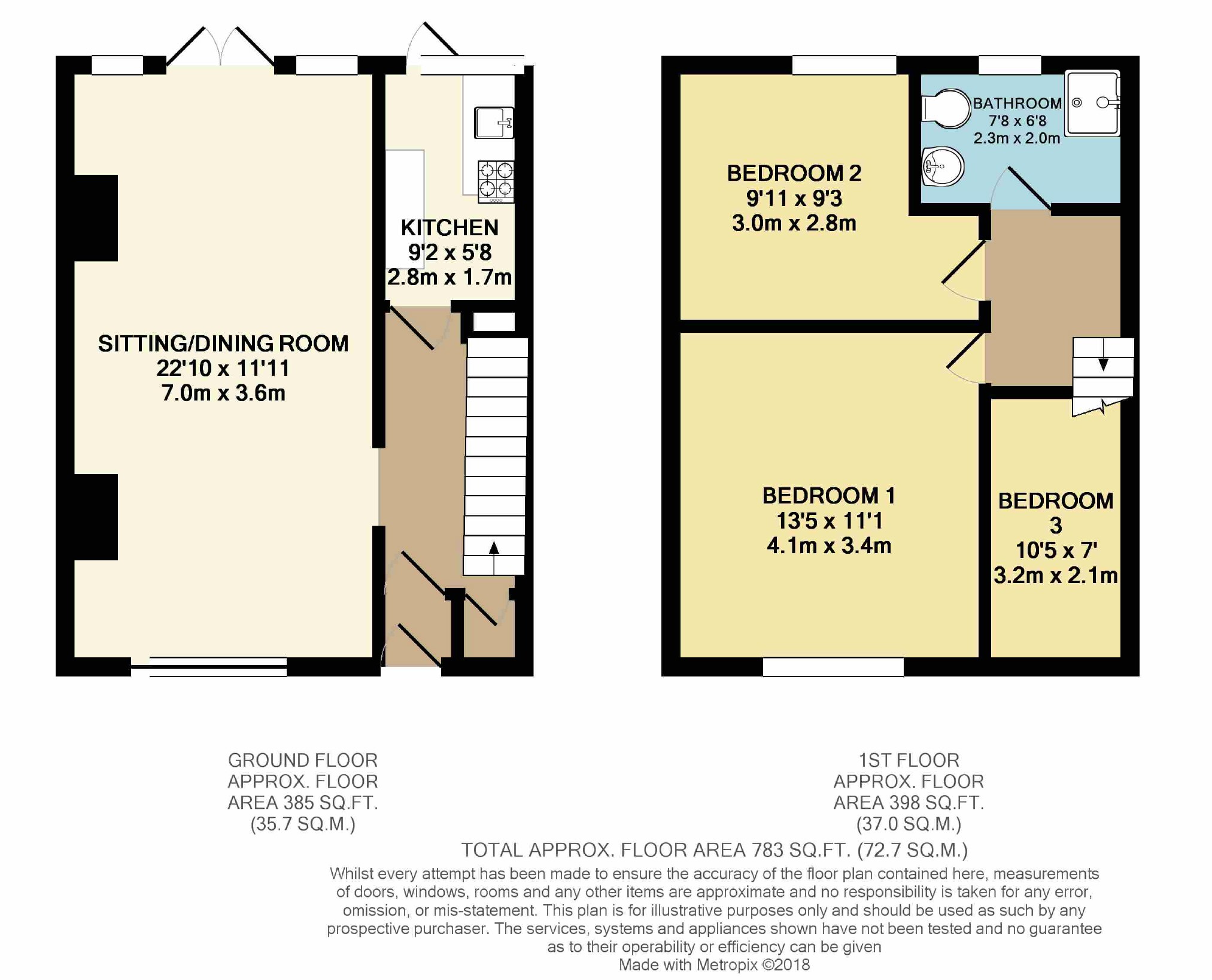 3 Bedrooms Detached house for sale in Florence Avenue, Morden SM4