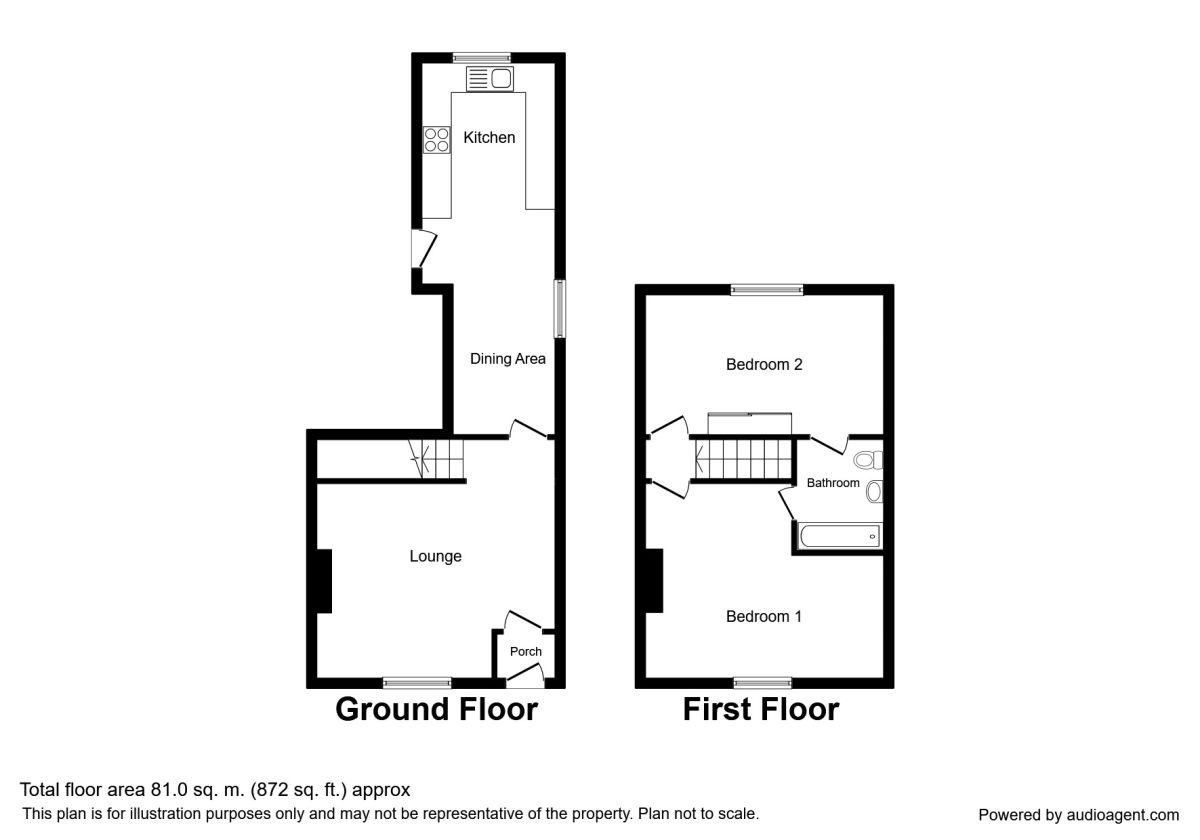 2 Bedrooms Terraced house for sale in Mount Pleasant, Hazel Grove, Stockport SK7