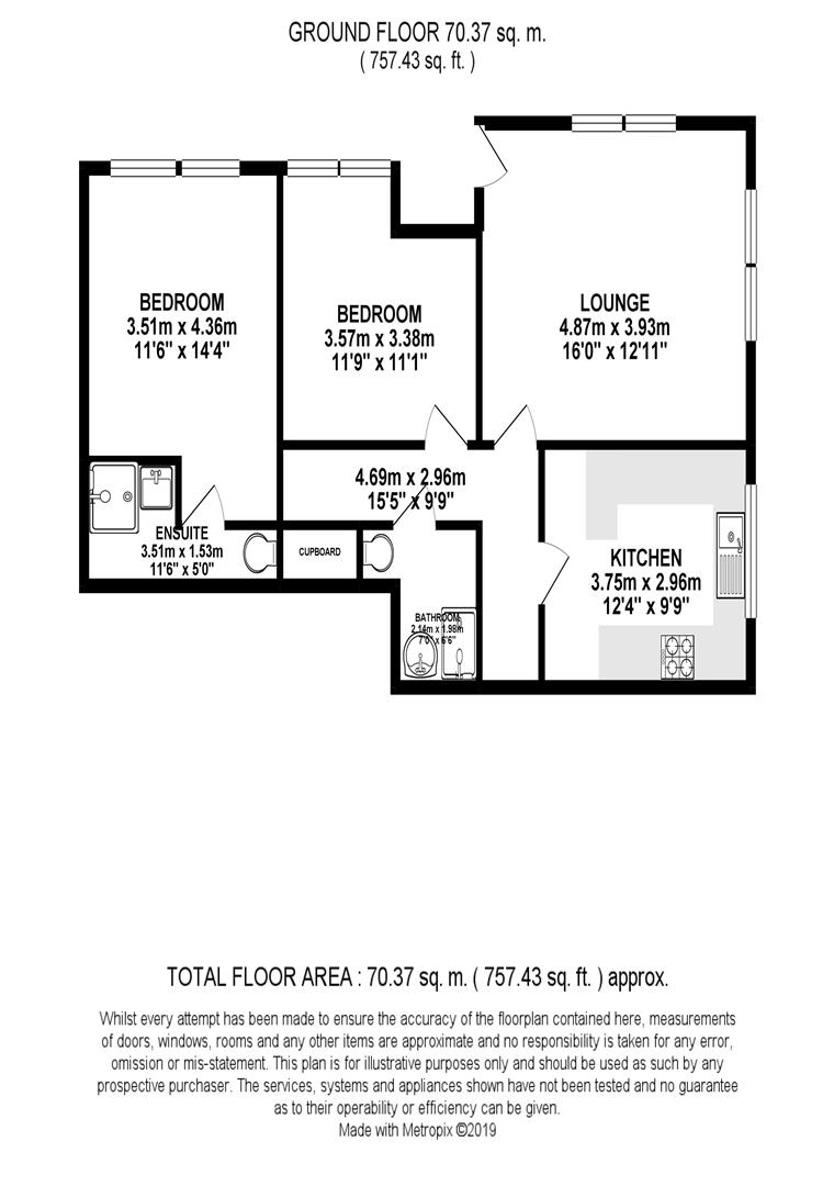 2 Bedrooms Flat for sale in Spring Grove, Gravesend DA12