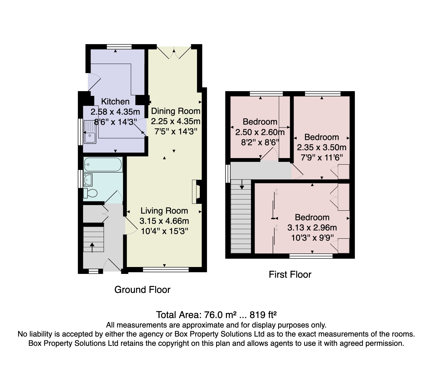Free property report 44 Fairways Avenue, Harrogate, HG2 7EH Chimnie