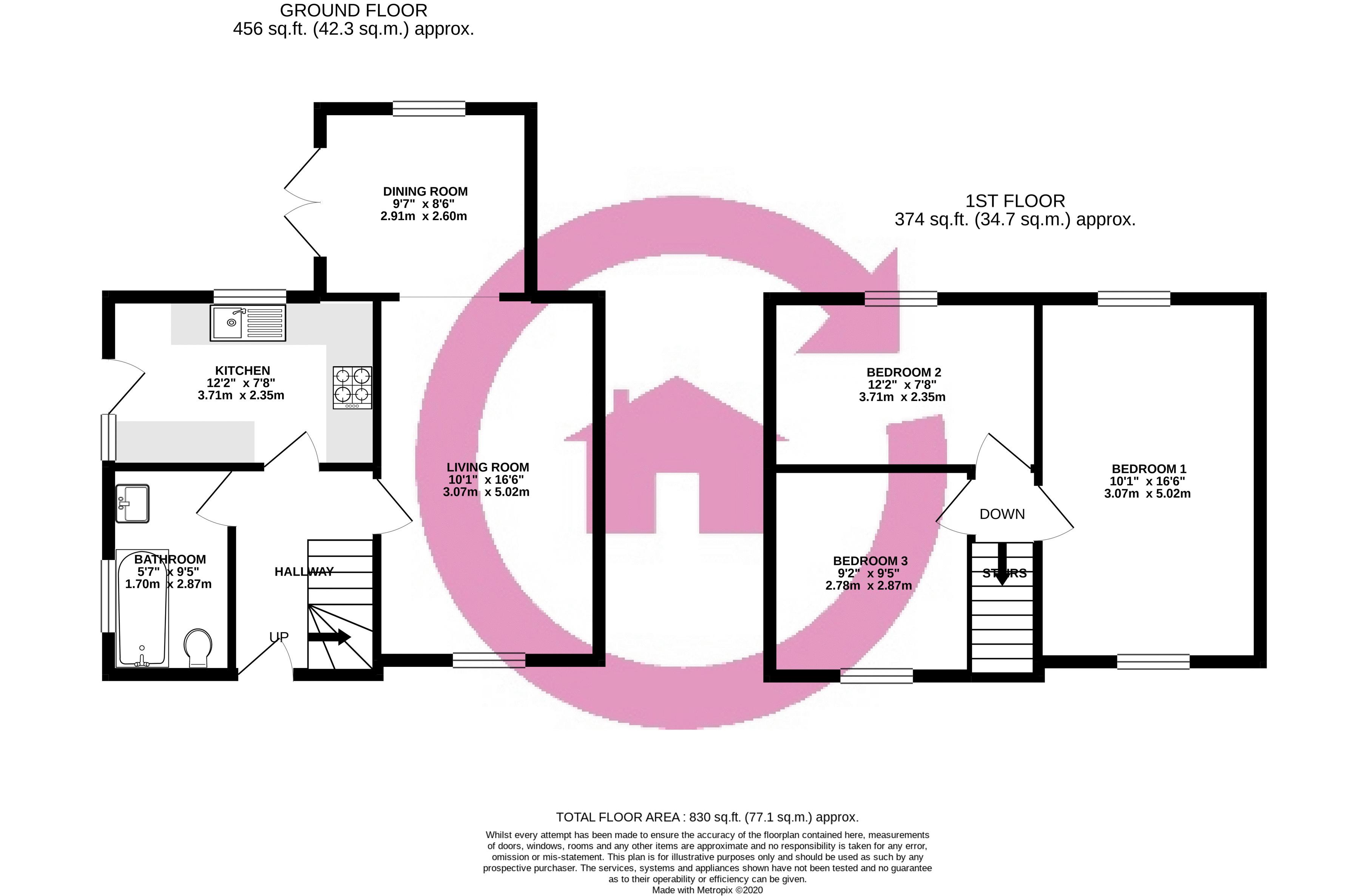 3 bed semidetached house for sale in Balfour Road, Gloucester GL1 Zoopla