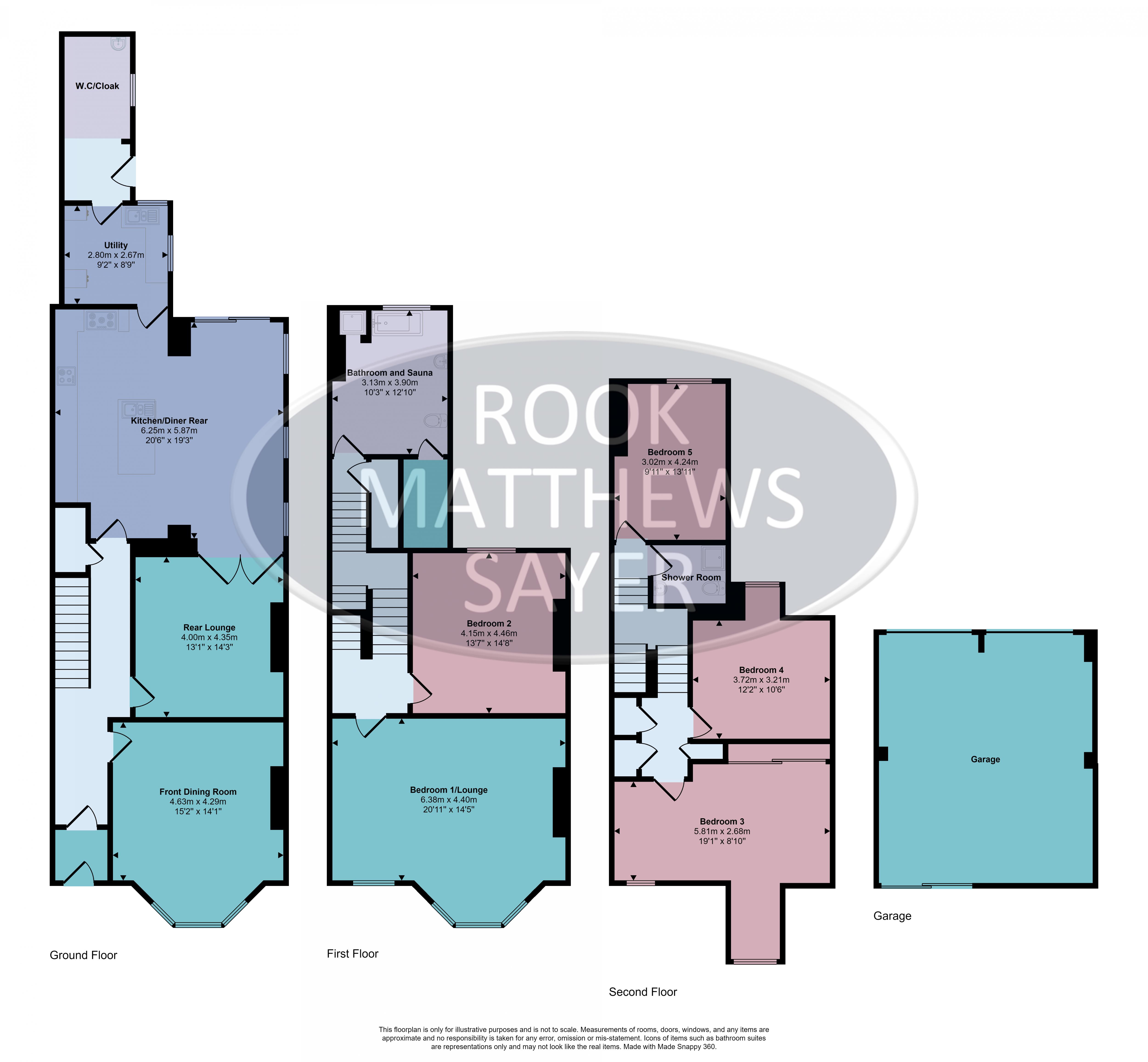 Beverley Terrace, Cullercoats, North Shields NE30, 5 bedroom terraced