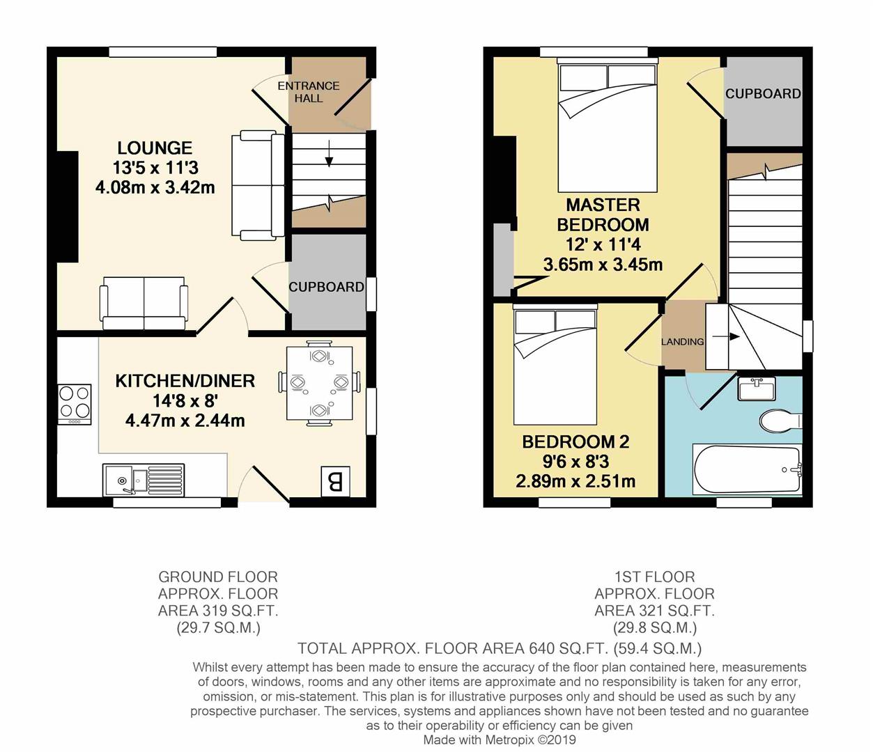 2 Bedrooms End terrace house for sale in Aldam Road, Totley Rise, Sheffield S17