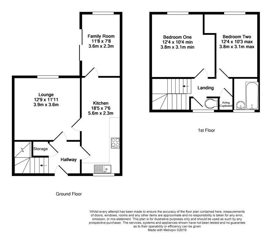 2 Bedrooms Semi-detached house for sale in Brandwood Park Road, Birmingham, West Midlands B14