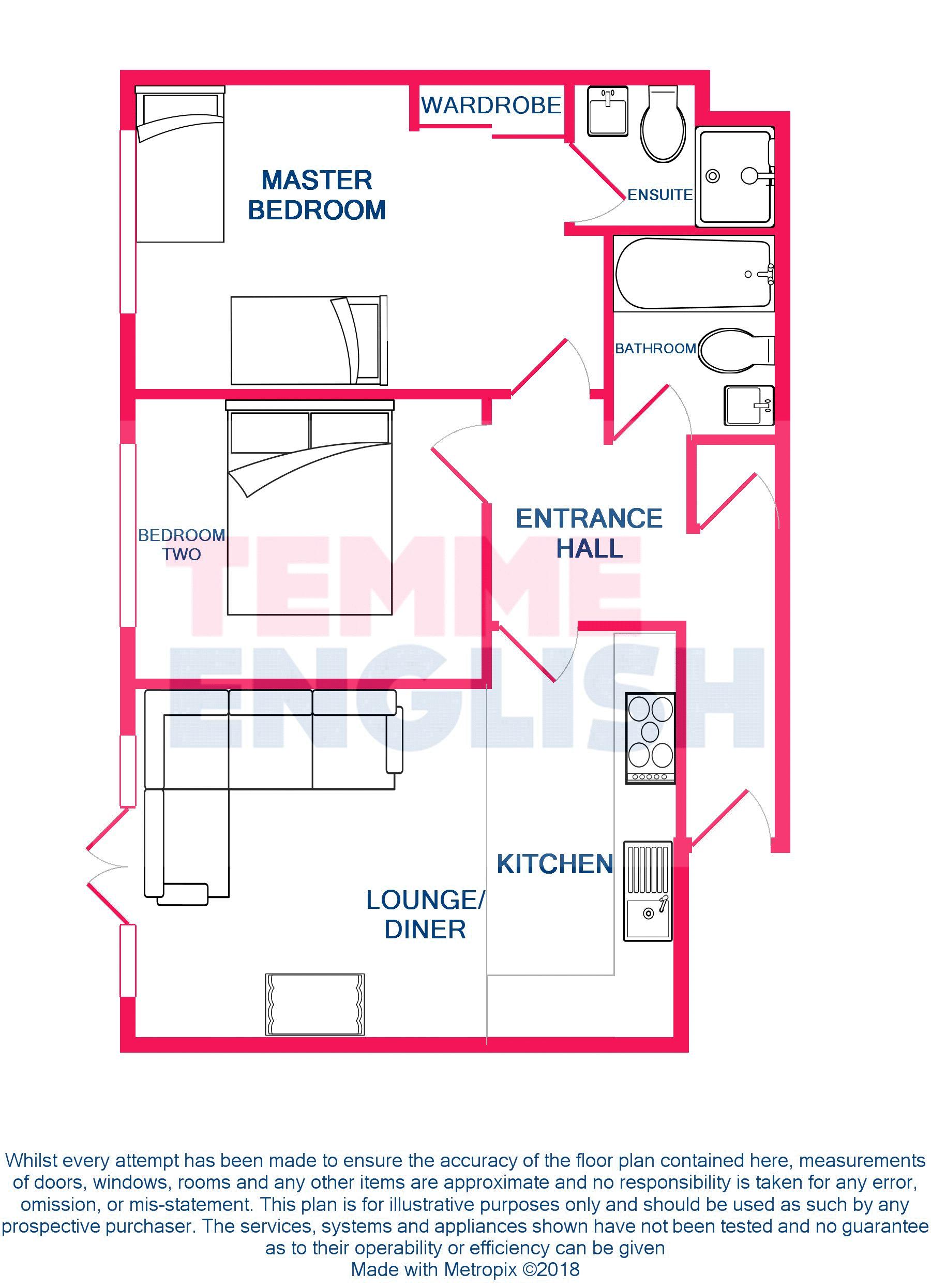 2 Bedrooms Flat for sale in Southernhay Close, Basildon SS14