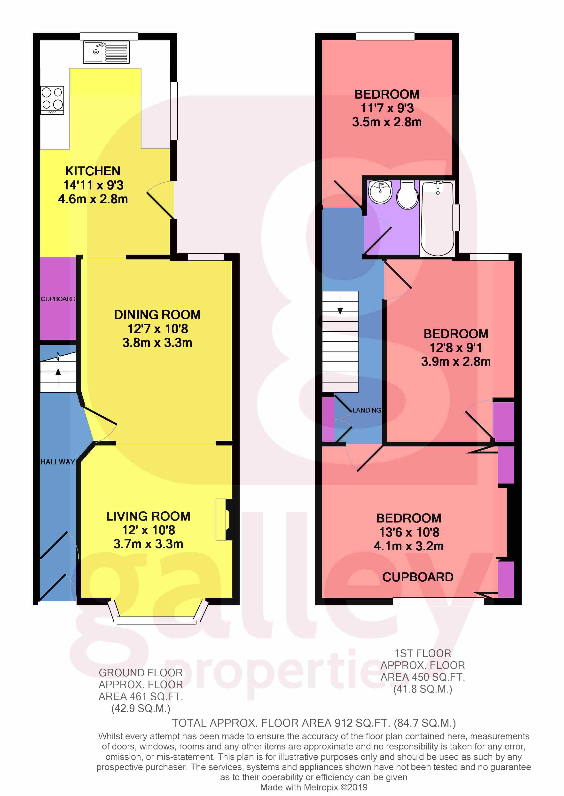 3 Bedrooms Terraced house for sale in Springwell Lane, Doncaster DN4