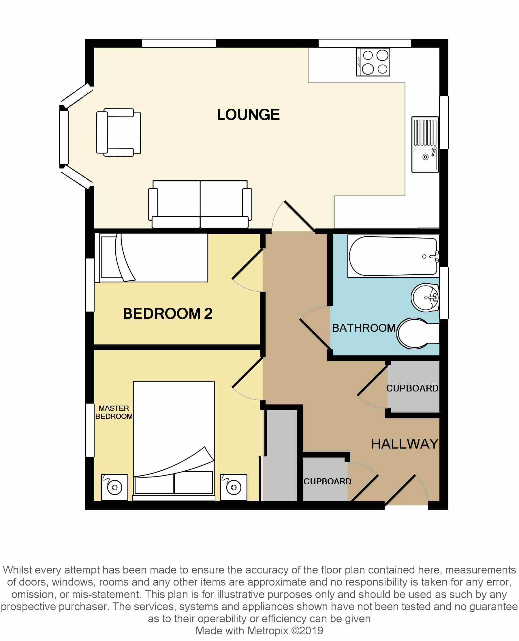 2 Bedrooms Flat for sale in Cornwall Avenue, Buckshaw Village, Chorley PR7