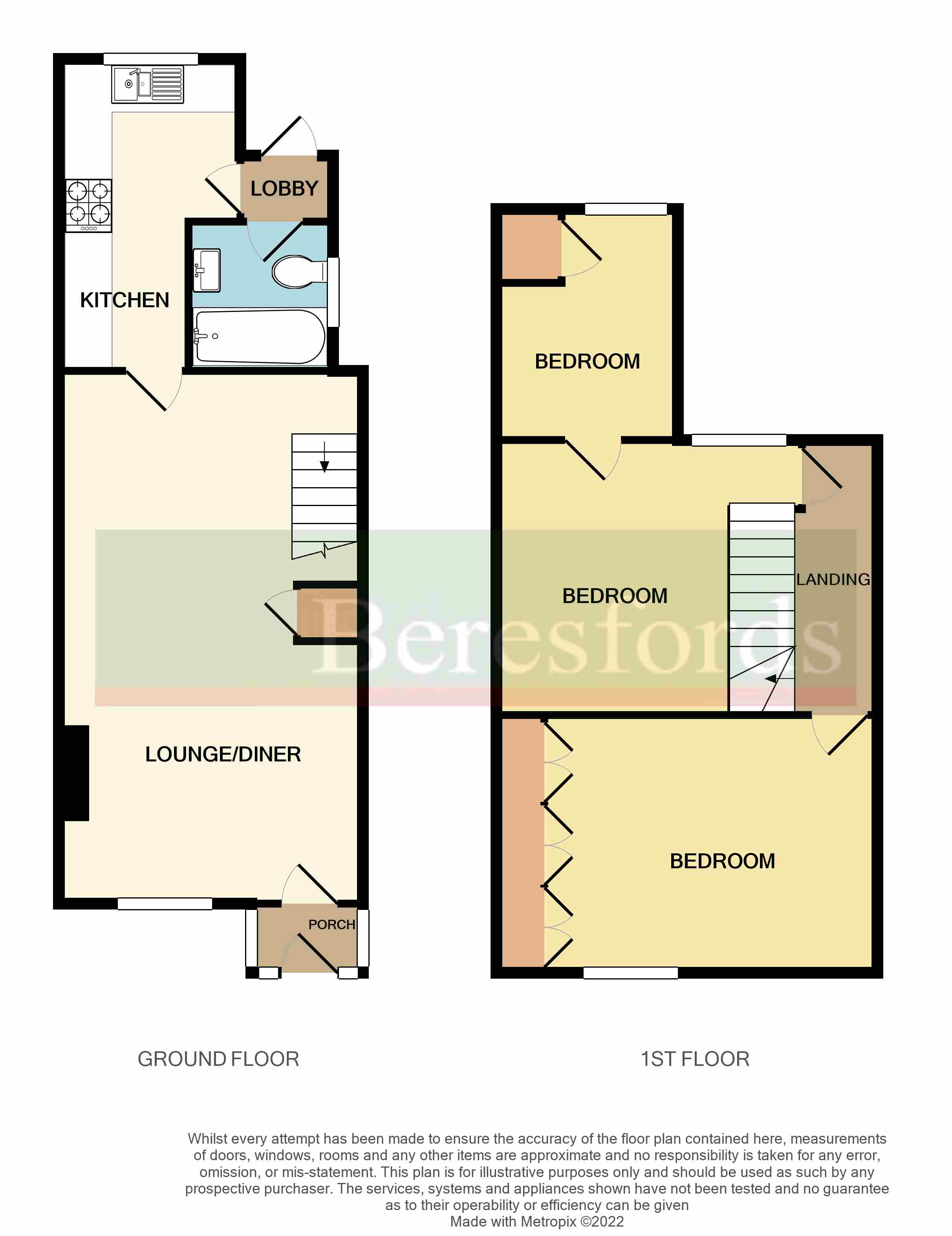 Abbs Cross Lane, Hornchurch RM12, 3 bedroom terraced house for sale