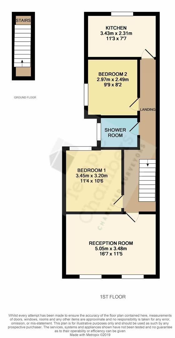 2 Bedrooms Flat for sale in Southbury Road, Enfield EN1