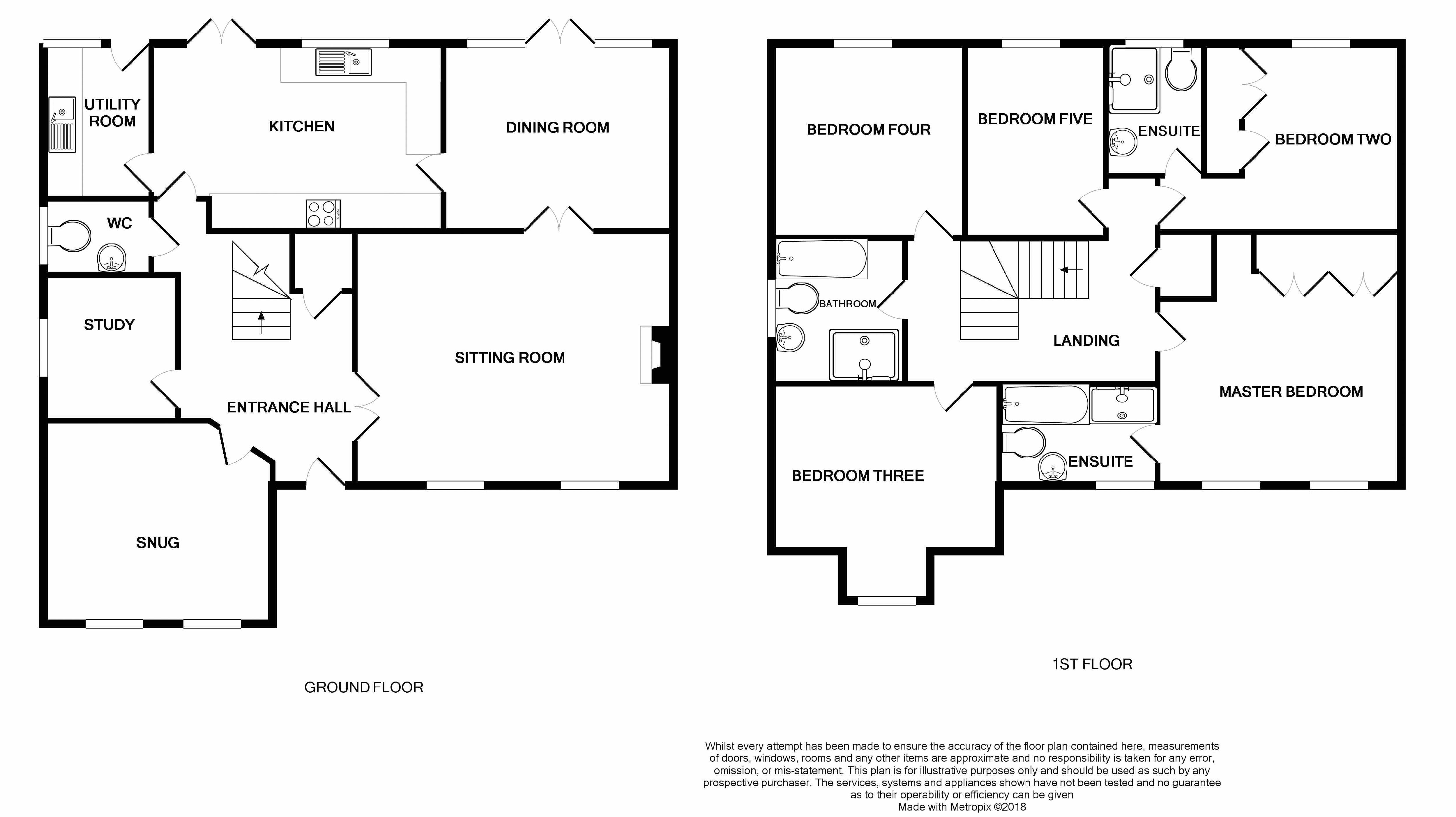 5 Bedrooms Detached house for sale in St. Augustines Drive, Wychwood Village, Weston CW2