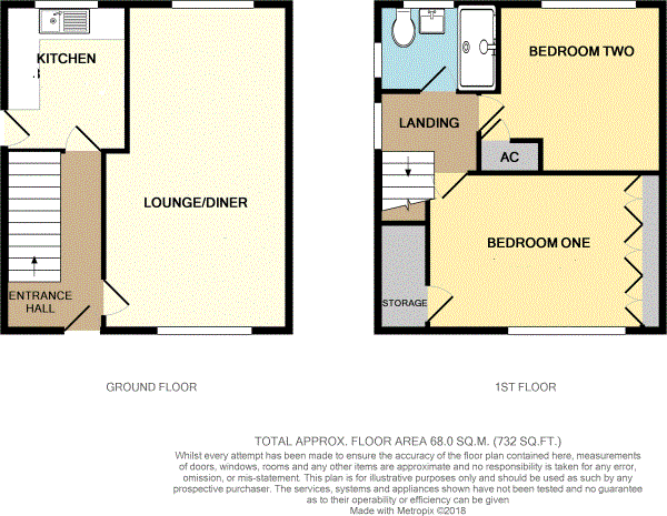 2 Bedrooms Semi-detached house for sale in Homestead Way, New Addington CR0