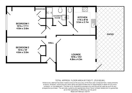 2 Bedrooms Flat for sale in Tanglewood Coppice, Collington Lane West, Bexhill On Sea, East Sussex TN39