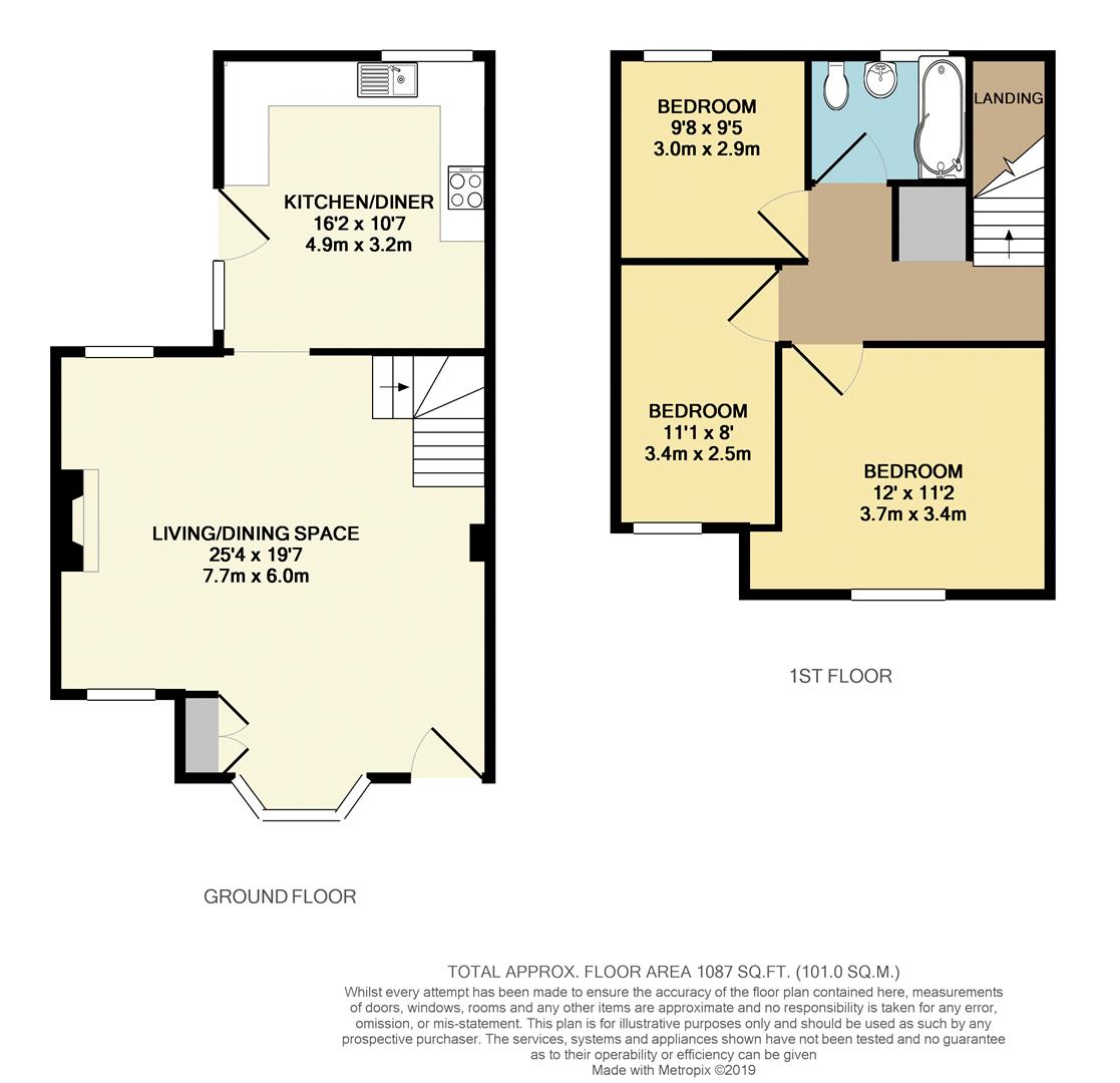 3 Bedrooms Cottage to rent in Cockfosters Road, Cockfosters, Barnet EN4