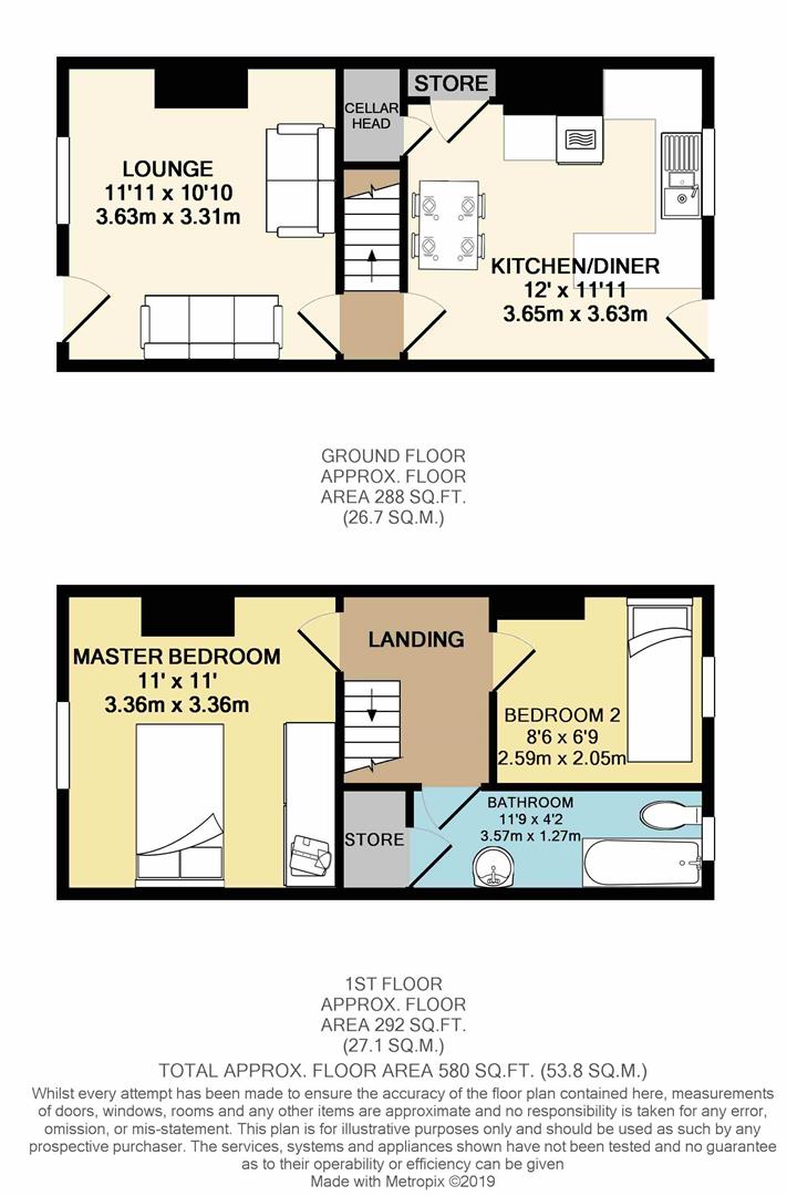 2 Bedrooms Terraced house for sale in Woodseats Road, Sheffield S8