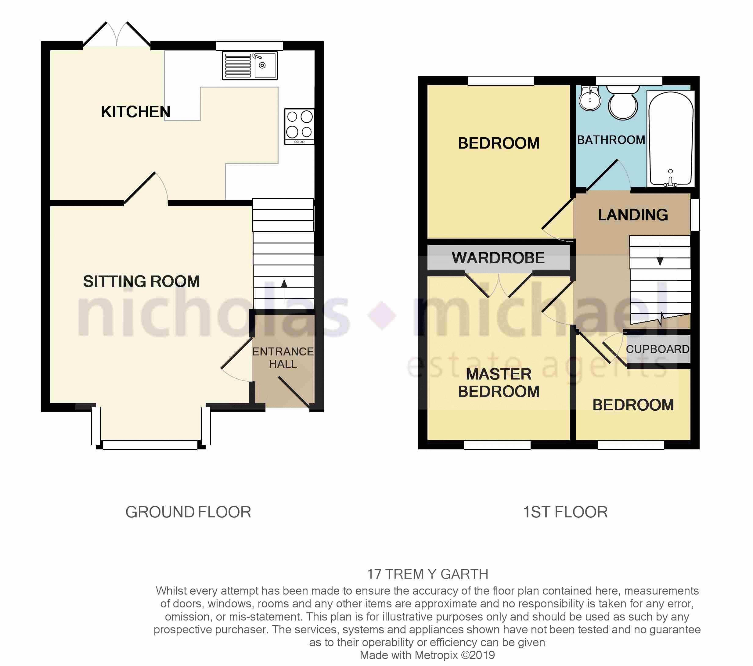 Free property report 17 Trem Y Garth, Llanharry, CF72 9NL Chimnie
