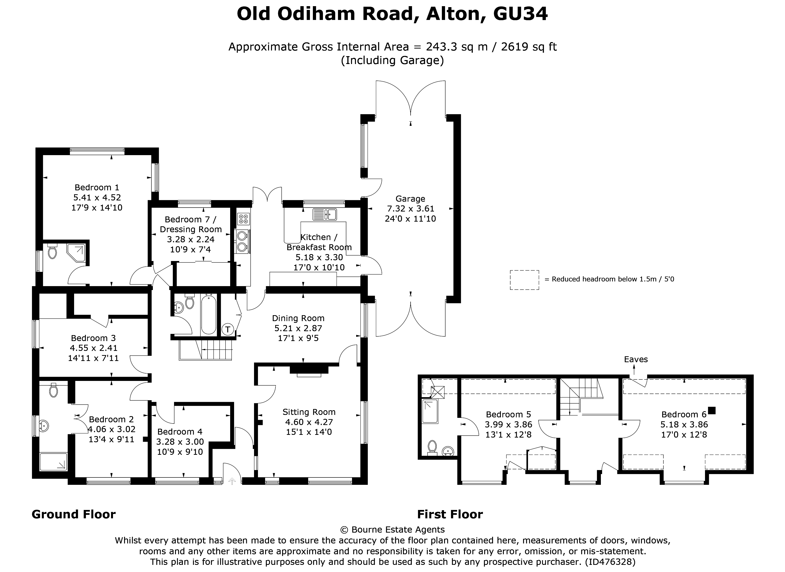 6 Bedrooms Detached bungalow for sale in Old Odiham Road, Shalden Parish, Alton, Hampshire GU34