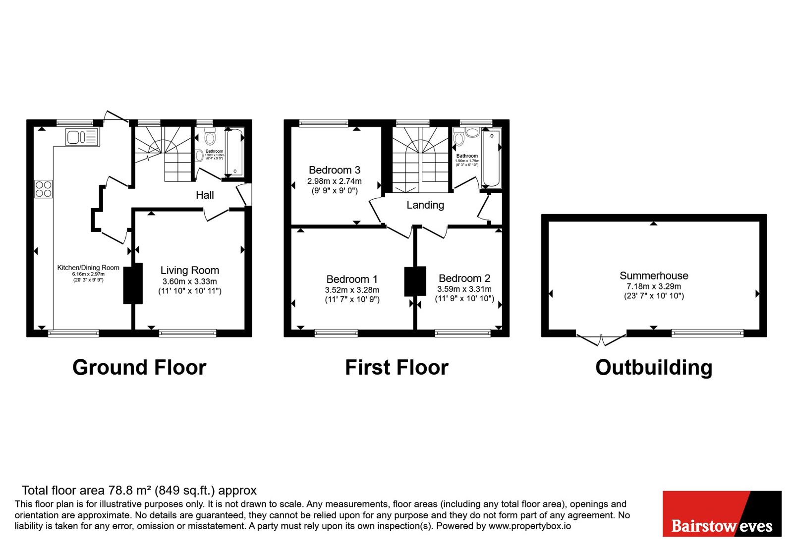 37, Edward Street, Nottingham floorplan