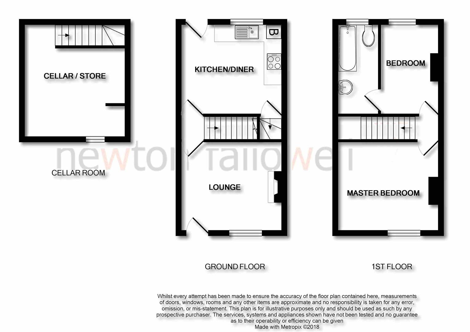 2 Bedrooms Terraced house for sale in Wright Street, Newark NG24