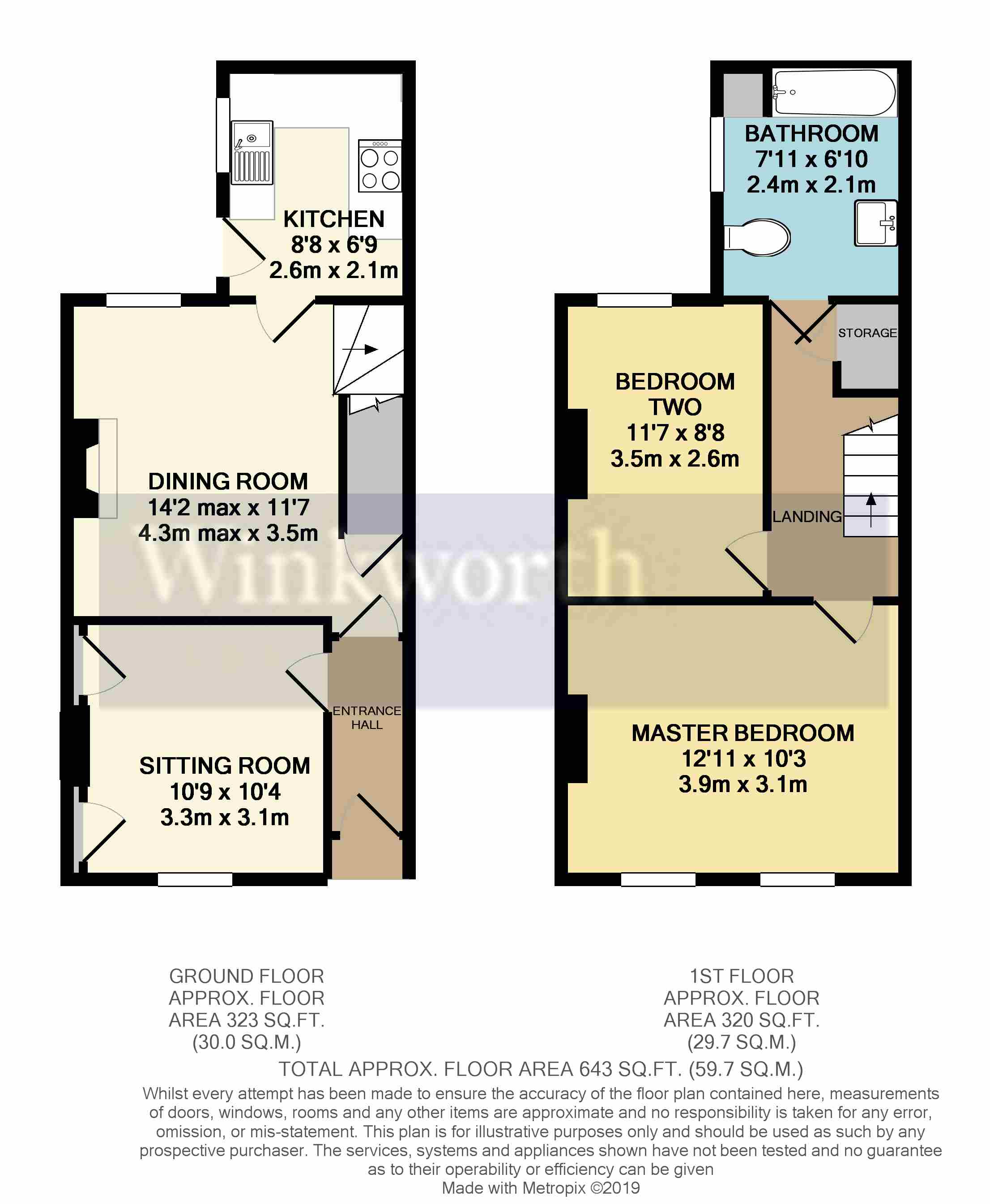 2 Bedrooms Terraced house for sale in Dover Street, Reading, Berkshire RG1