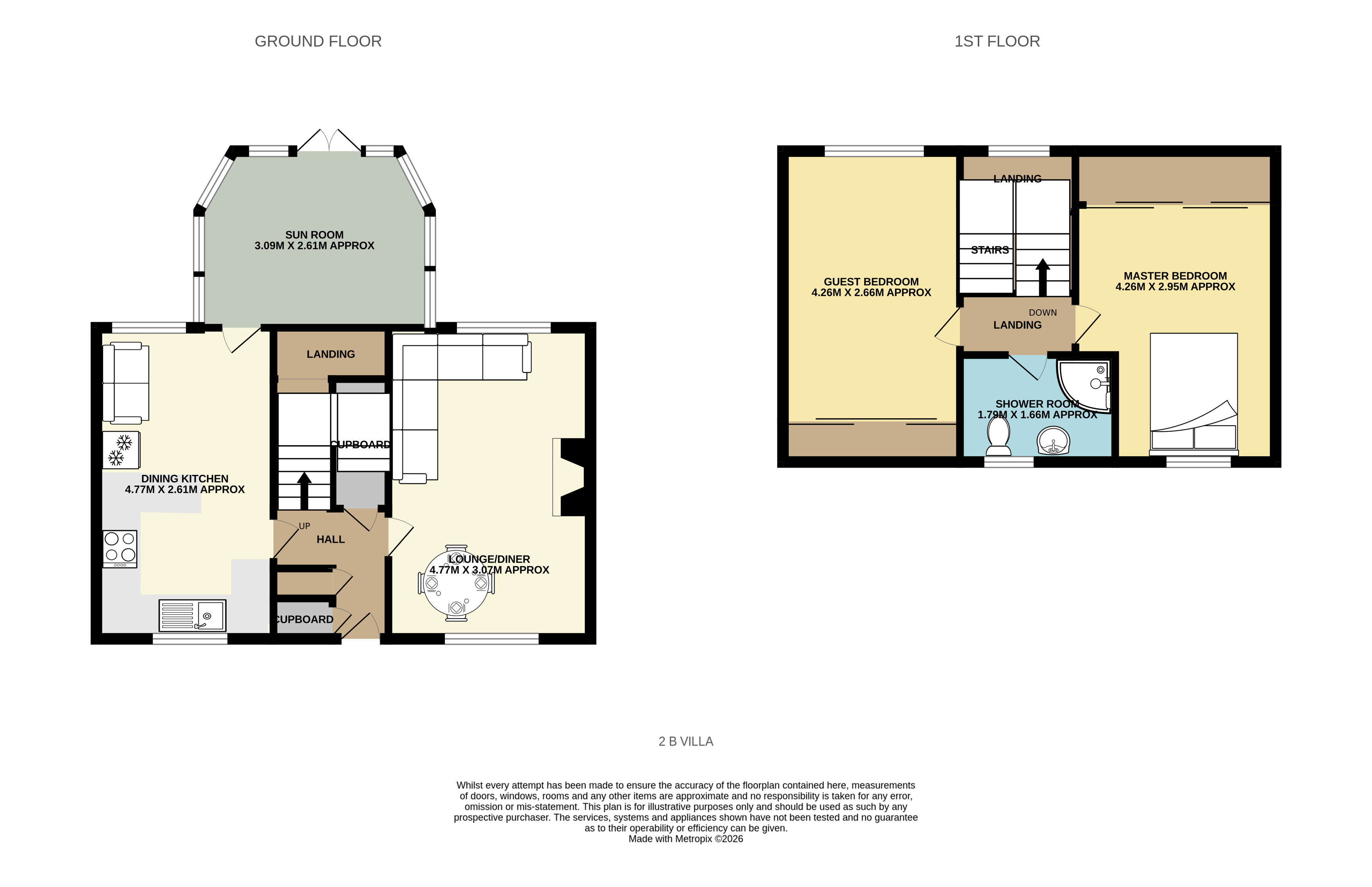 6, Towerview Way, Peterculter floorplan