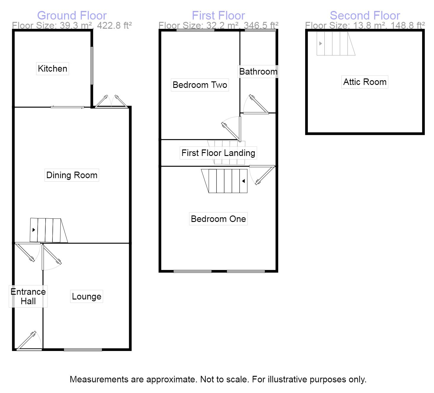 2 Bedrooms Terraced house for sale in Mackenzie Road, Salford M7