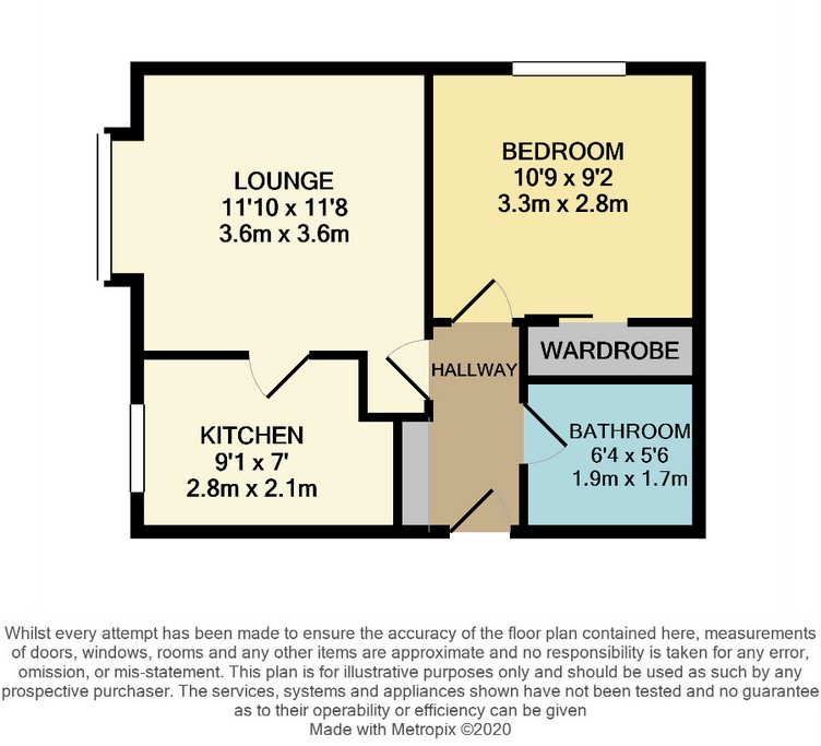 Free property report 49 Blair Avenue, Bo'ness, EH51 0QN Chimnie