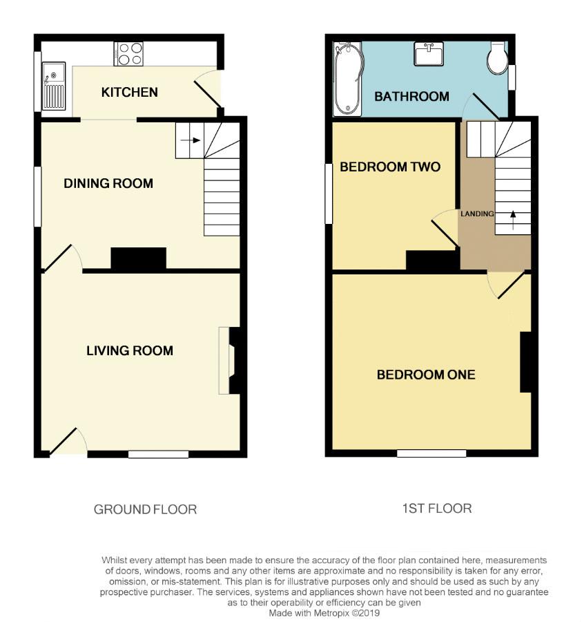 2 Bedrooms Terraced house for sale in Nelson Street, Macclesfield SK11