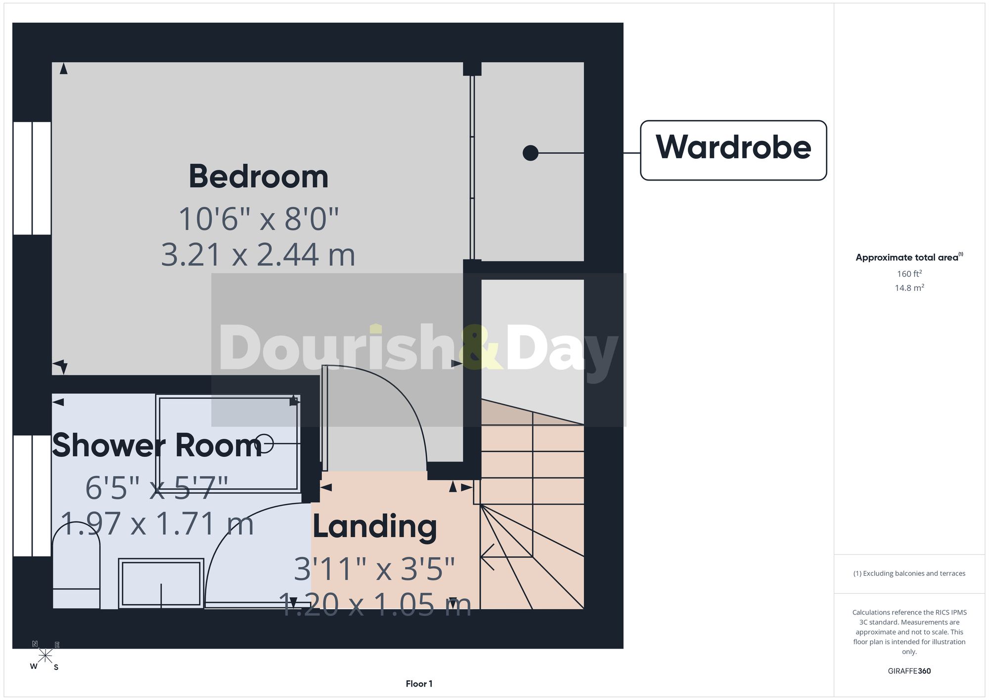 The Old Post Office 35a, Whitchurch floorplan
