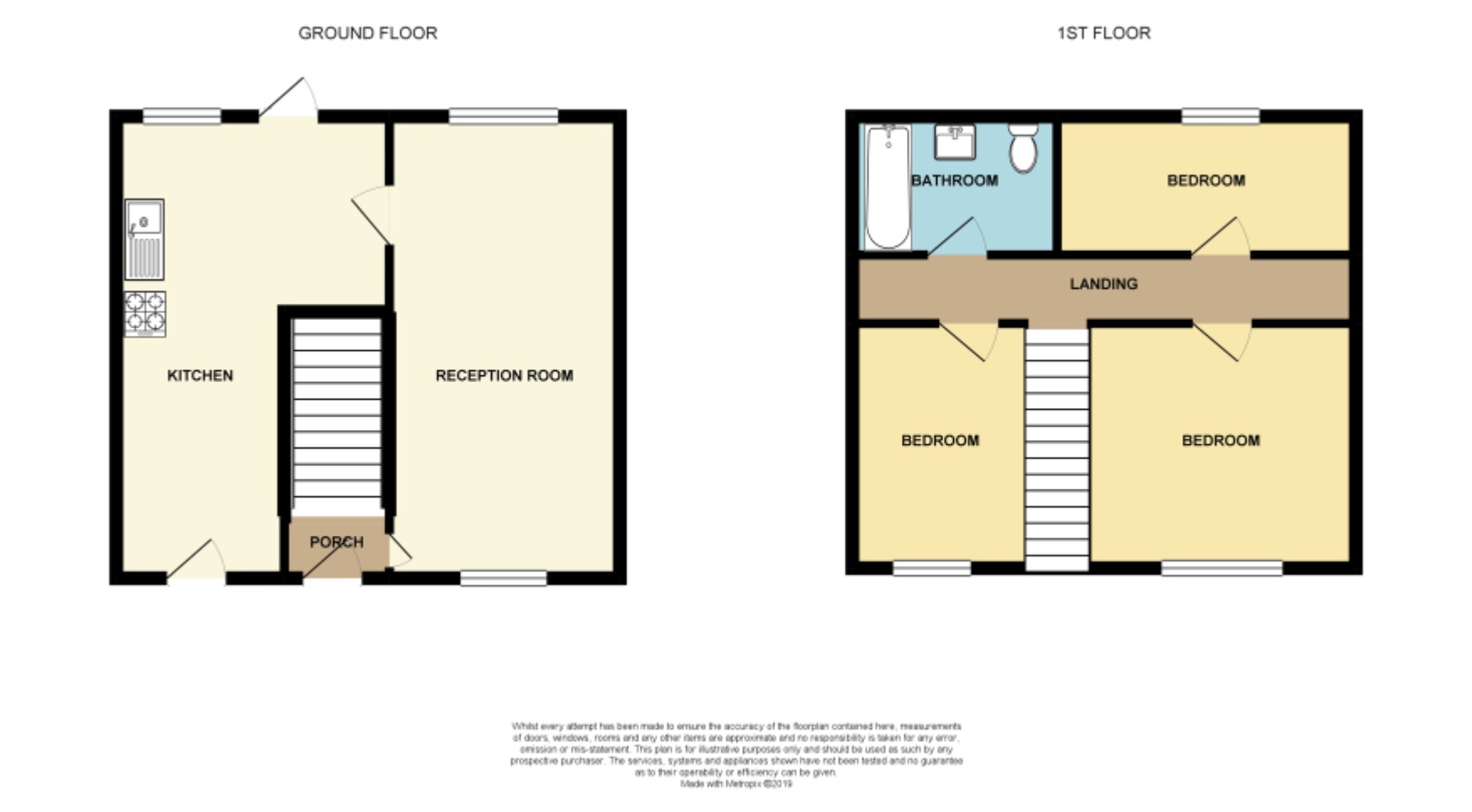 3 Bedrooms Terraced house for sale in Moorland Road, Aberavon SA12