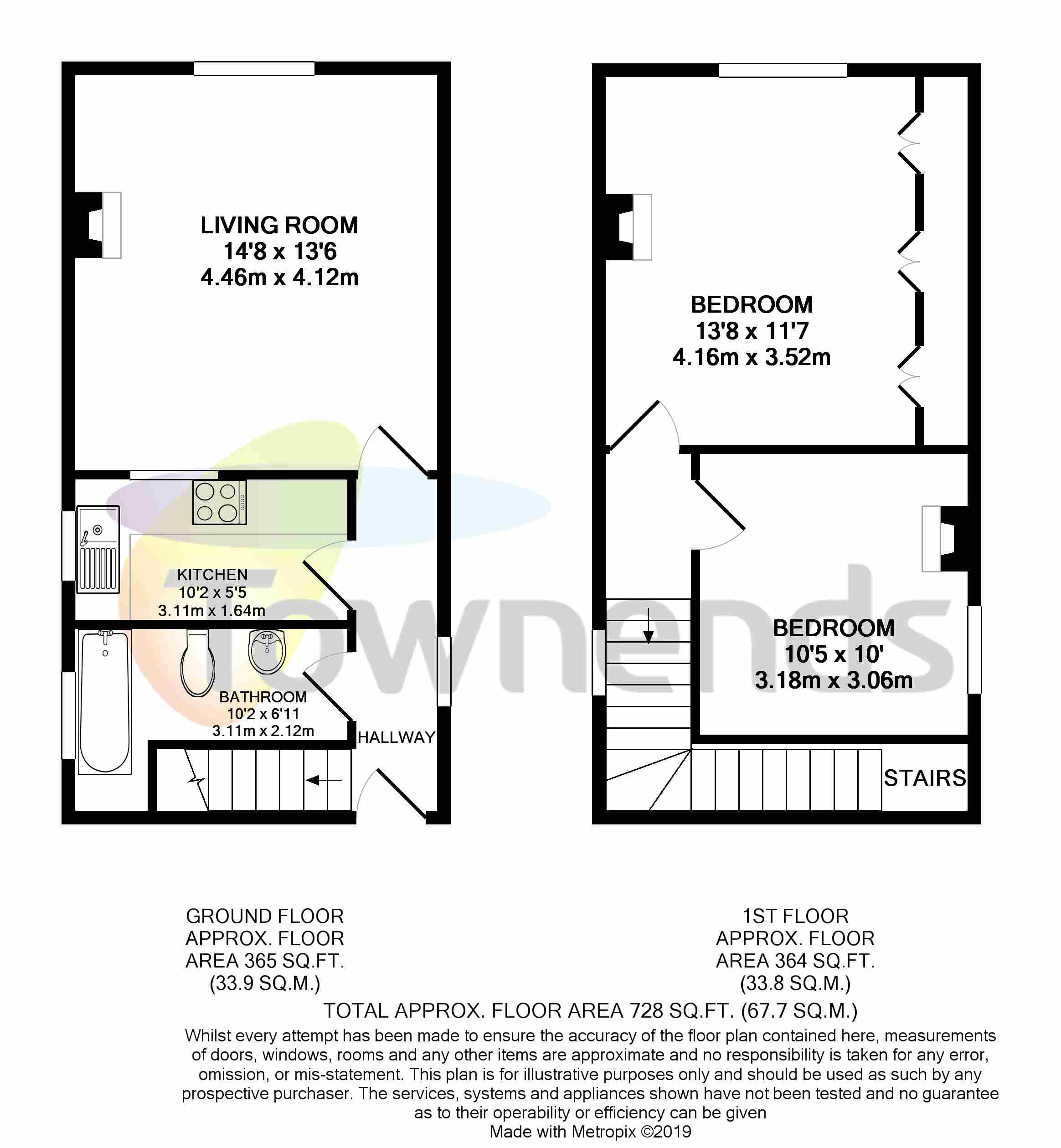 2 Bedrooms Flat to rent in Gordon Road, Ealing W5