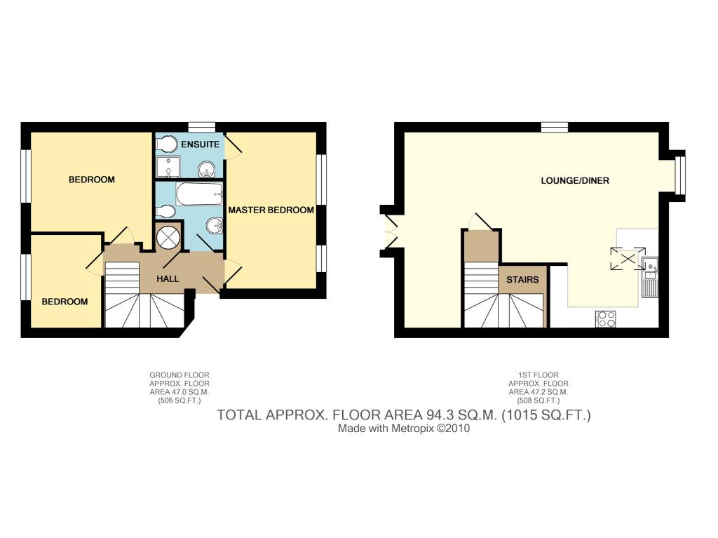 3 Bedrooms Flat to rent in Queenswood Road, Sheffield S6