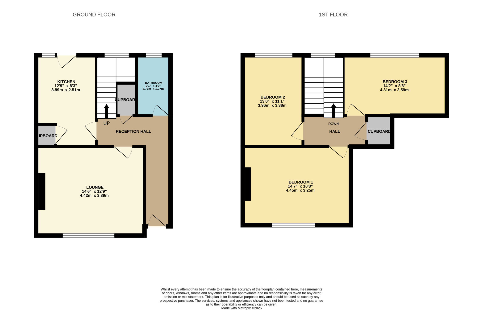 Glasgow, City of Glasgow floorplan
