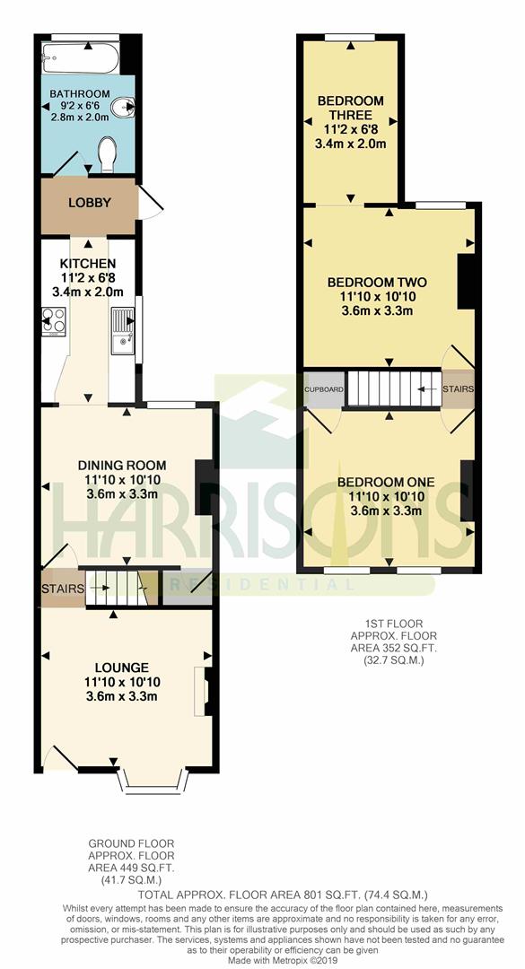 2 Bedrooms Semi-detached house for sale in Harold Road, Sittingbourne ME10