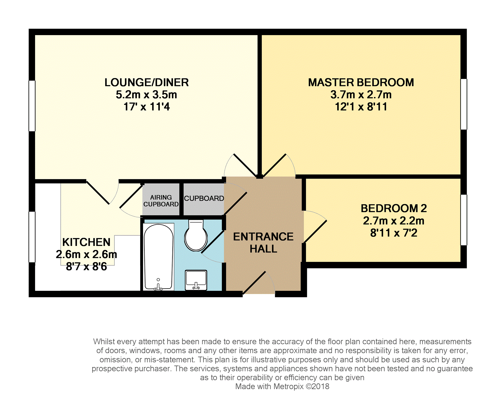 2 Bedrooms Flat for sale in Crocus Way, Chelmsford CM1
