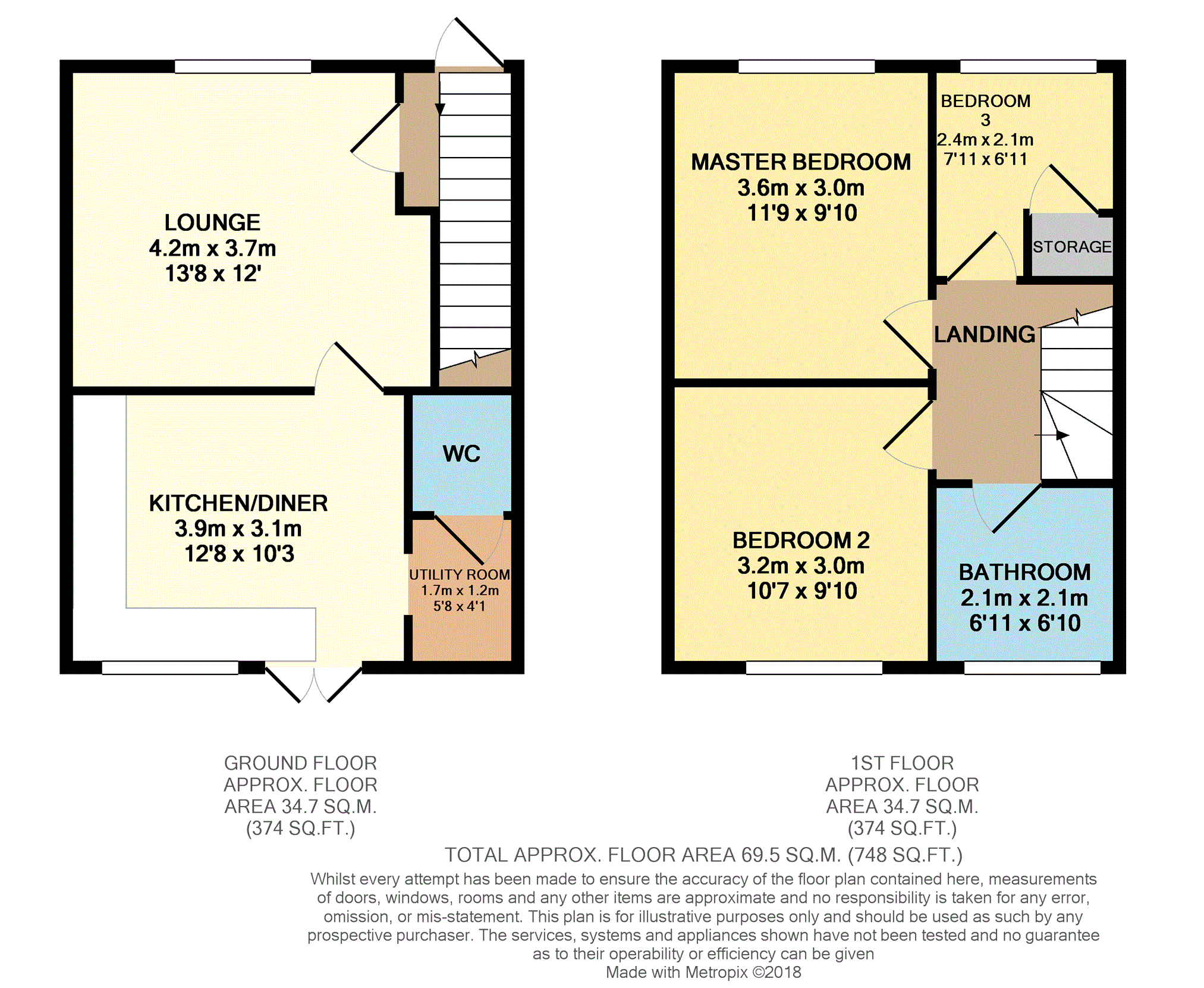 3 Bedrooms Mews house for sale in Casterton Avenue, Burnley BB10