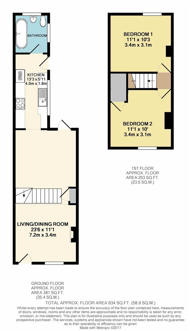 2 Bedrooms Terraced house for sale in Victoria Street, Eccles, Aylesford ME20