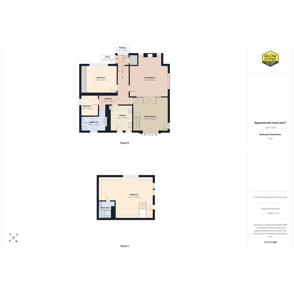 Bridgepark House, South Beach Road, Ardrossan floorplan