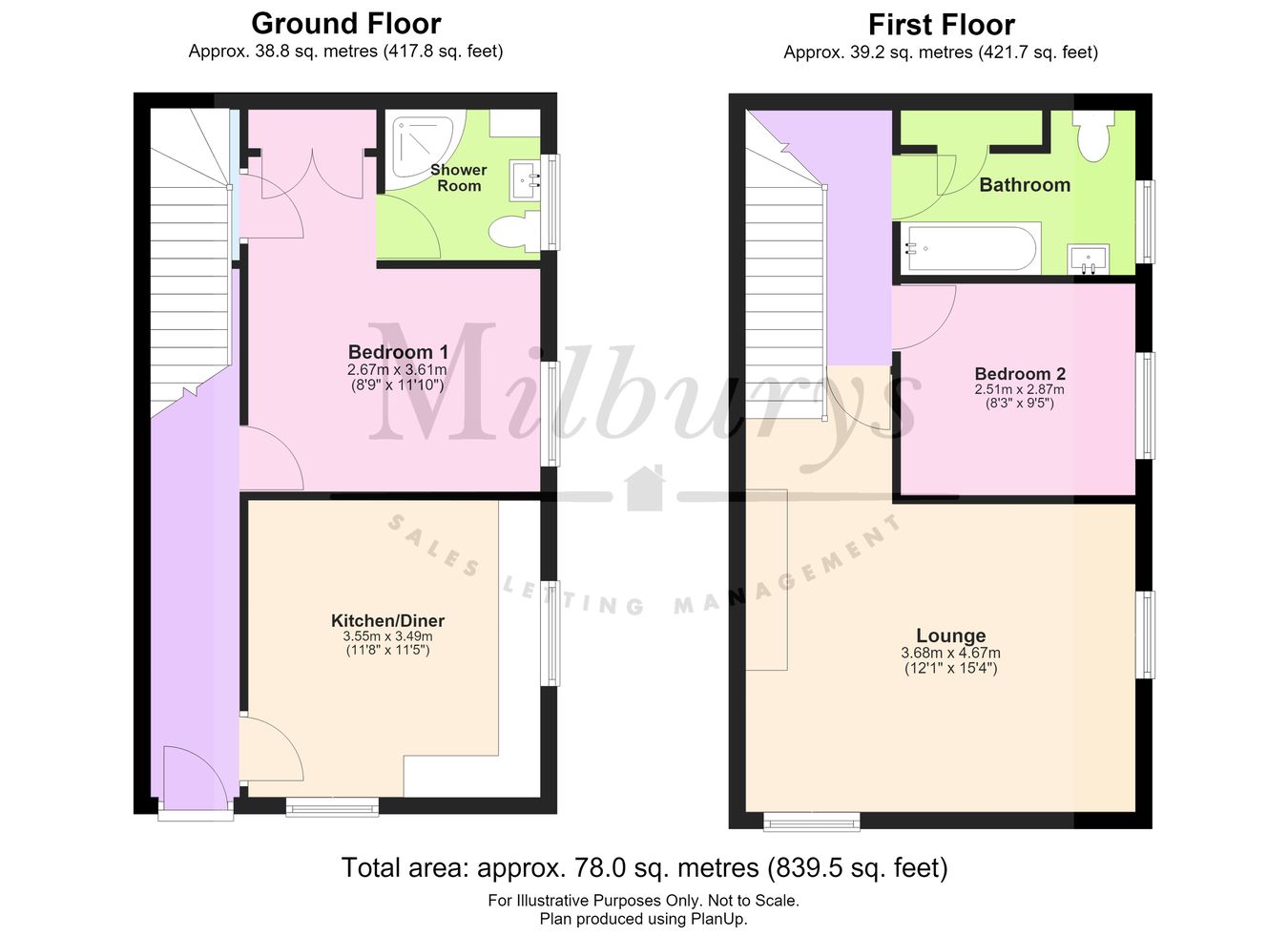 5 Southend House, Sodbury Road, Wickwar floorplan