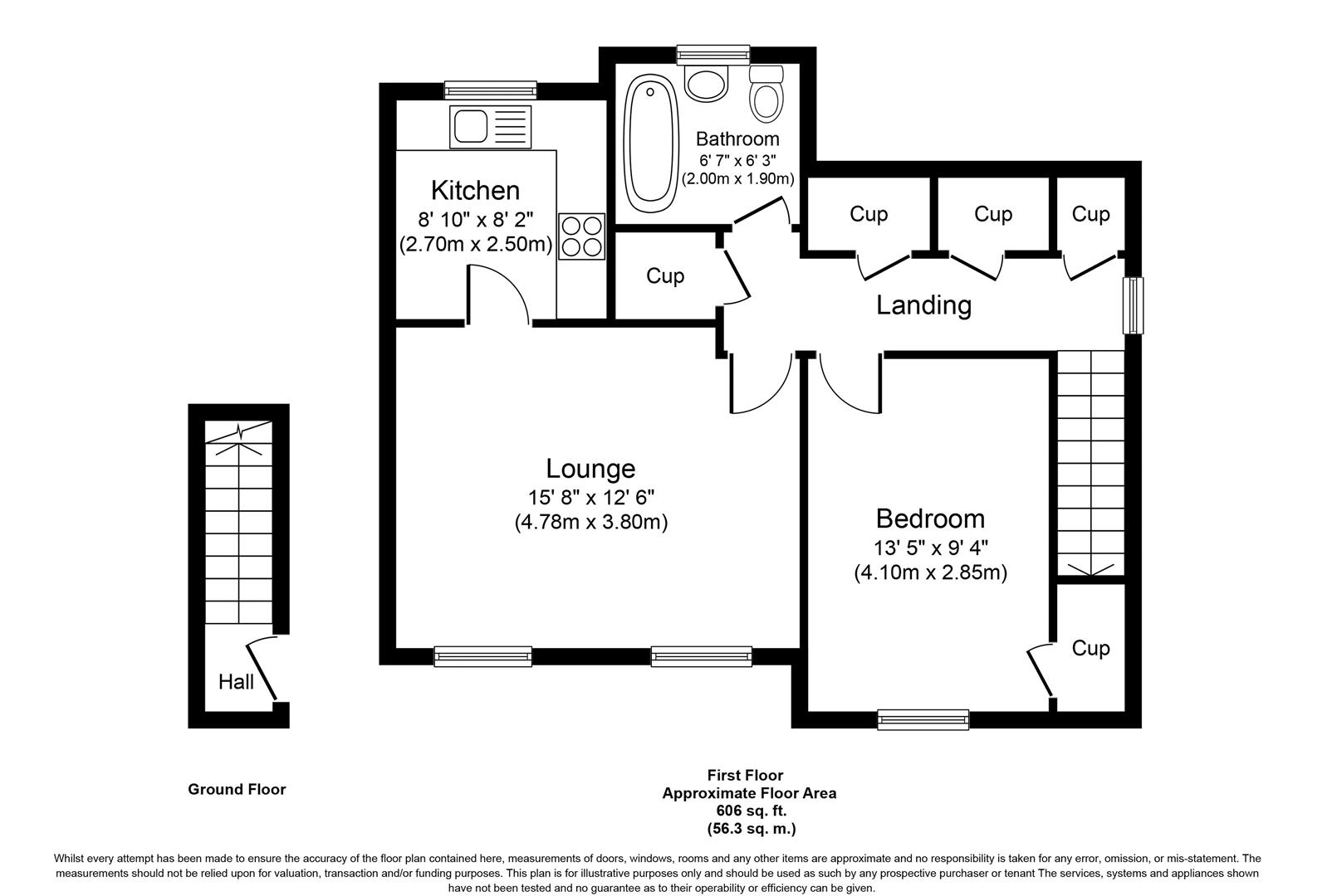 Davis Square, Muirtown Street, Inverness IV3, 1 bedroom property for