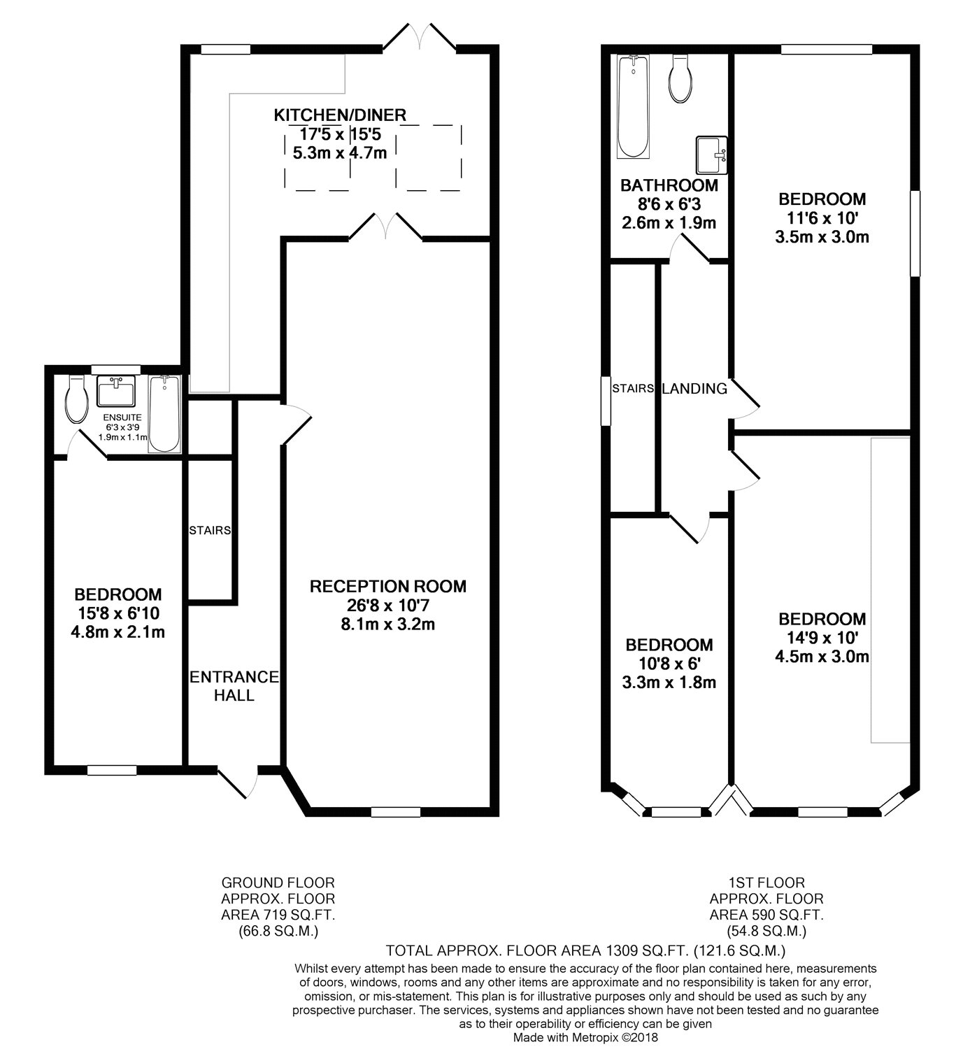 4 Bedrooms Semi-detached house for sale in Gwynne Avenue, Croydon CR0