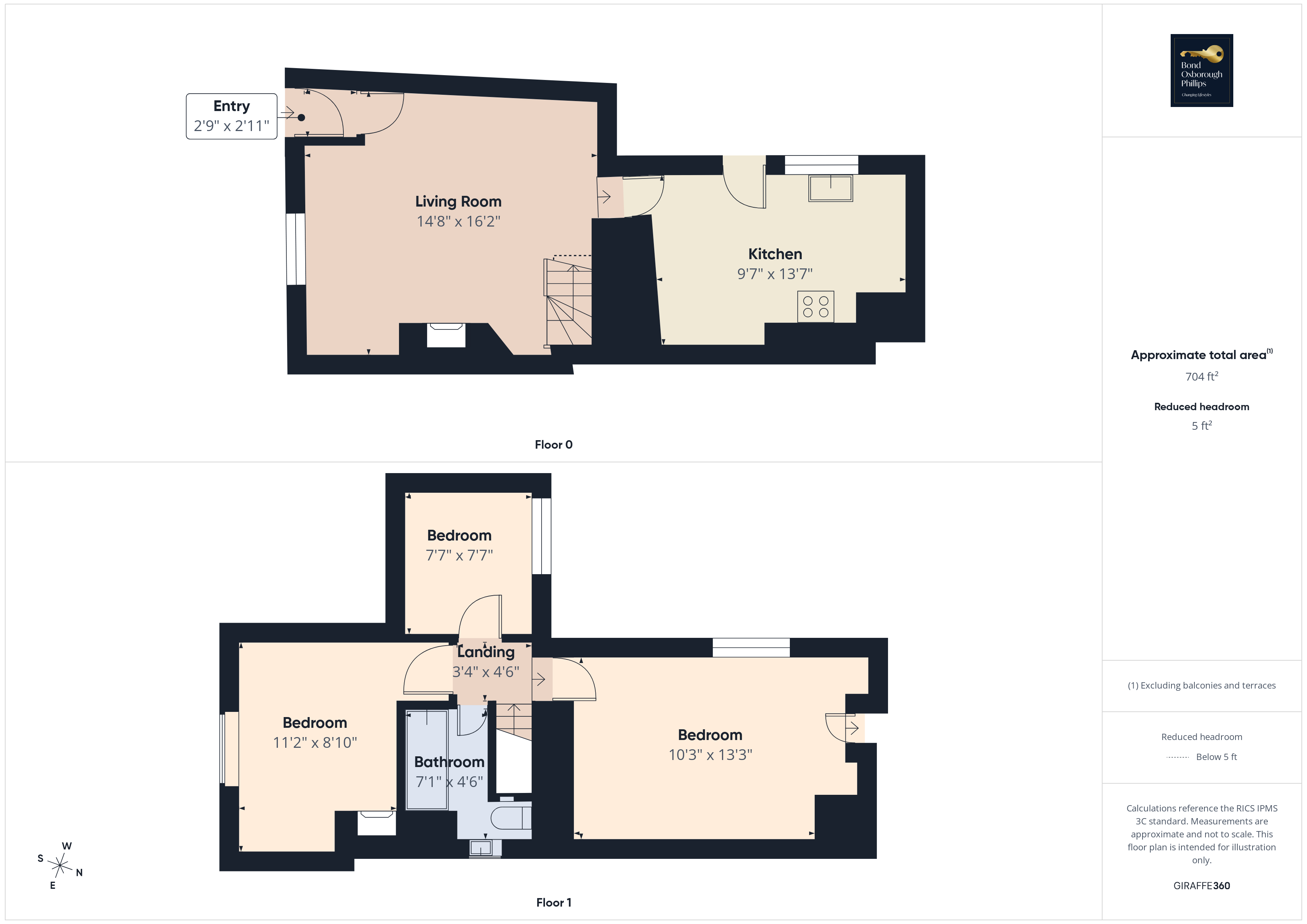 8A,, Mill Street, Devon floorplan